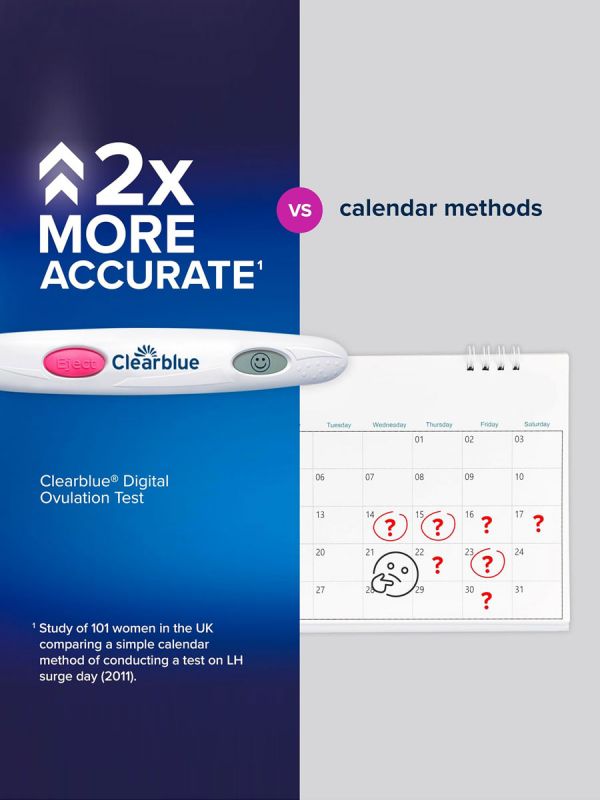 Clearblue Ägglossningstest Digitalt 30 st – Mycket noggrant ägglossningstest för graviditetsplanering