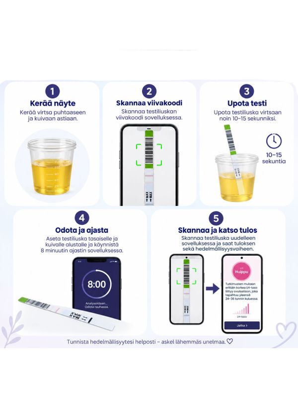 One Step Health App ägglossningstest 50 st + graviditetstest 20 st