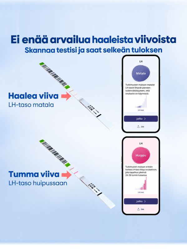 One Step Health App ägglossningstest 50 st + graviditetstest 20 st