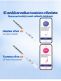 One Step Health App ägglossningstest 50 st + graviditetstest 20 st