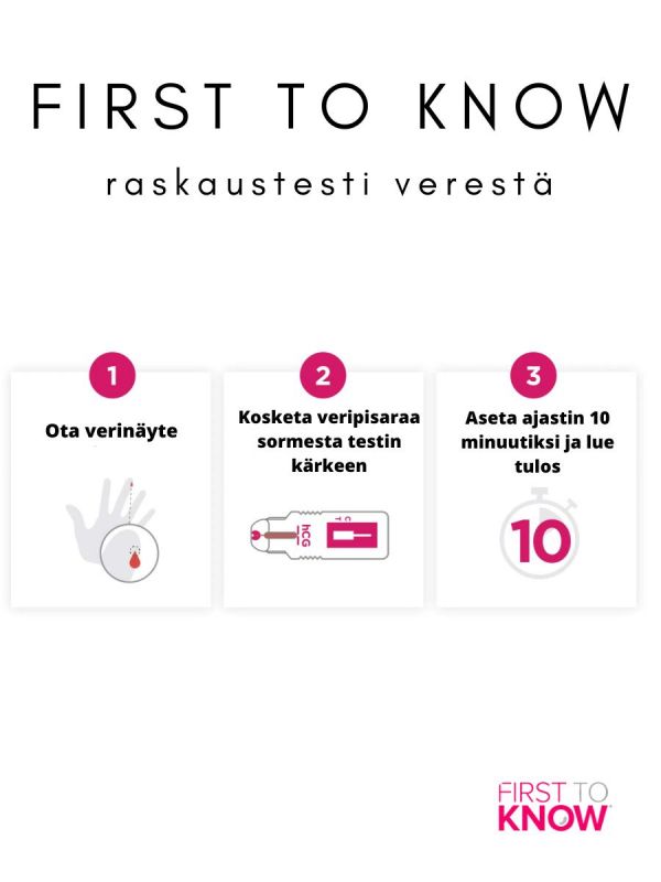 Blodgraviditetstest First To Know, 2st