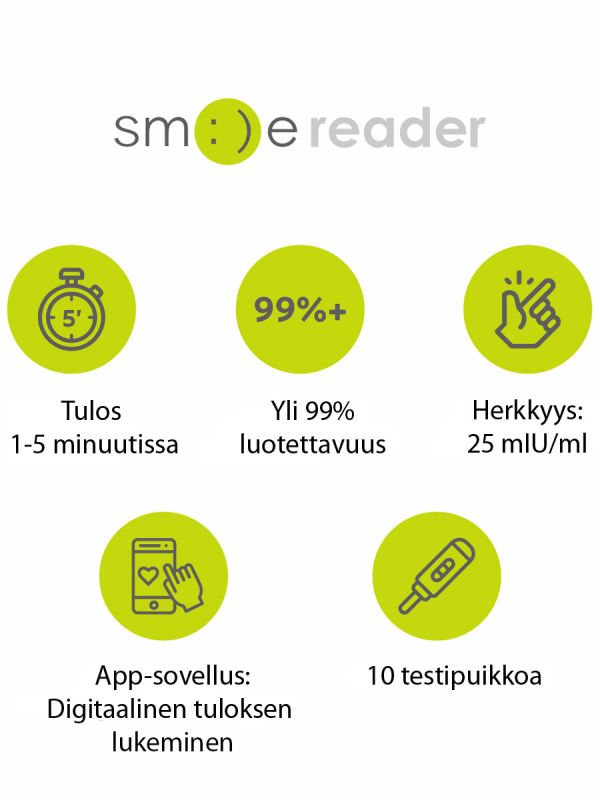 SmileReader Ägglossningstest 10 st + App 