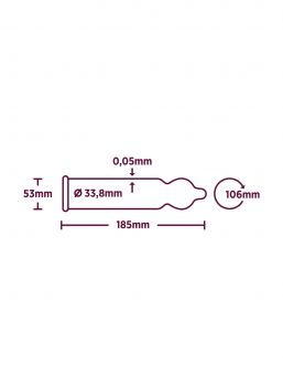 RFSU Thin kondomer 10 st